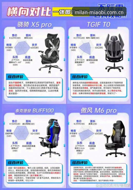 米兰CN需要付费吗iOS版 米兰CN付费机制与iOS版使用价值深度分析